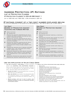 Ingress Protection (IP) Ratings