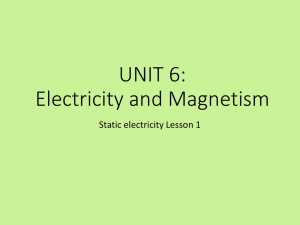 UNIT 6: Electricity and Magnetism