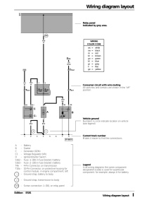 Wiring diagram layout I