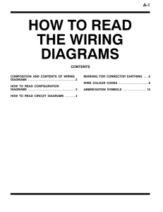 how to read the wiring diagrams