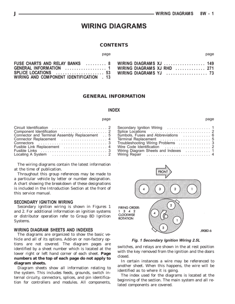 WIRING DIAGRAMS