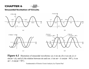 Figure 6.1 Illustration of sinusoidal waveforms: (a) A sin ωt, (b) A cos