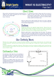 How Electricity Moves Electromotive Force About Atoms Electrons