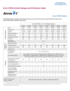 Arria V FPGA Family Package and I/O Selector Guide