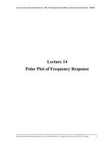 Lecture 14 Polar Plot of Frequency Response