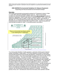 2008 ASHRAE Environmental Guidelines for Datacom Equipment