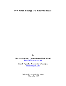 How Much Energy is a Kilowatt Hour?