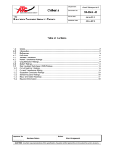 Substation Equipment Ampacity Ratings