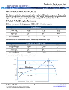 recommended solder profiles - SEI Stackpole Electronics Inc.