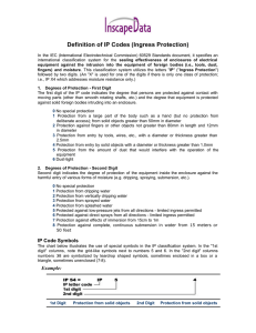 Definition of IP Codes (Ingress Protection)