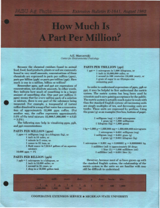 How Much Is A Part Per Million?