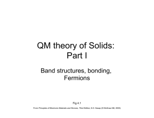 QM theory of Solids: Part I
