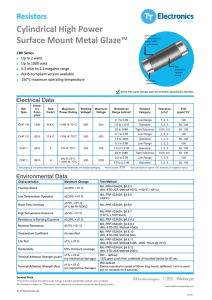 Cylindrical High Power Surface Mount Metal Glaze™