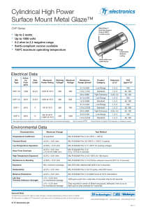 Cylindrical High Power Surface Mount Metal Glaze