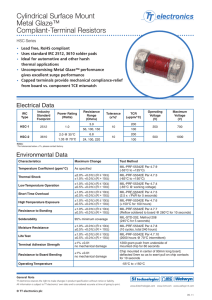 Cylindrical Surface Mount Metal Glaze™ Compliant