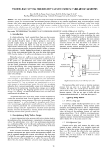 troubleshooting for relief valves used in hydraulic systems