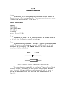 Lab 1 Diode Characteristics