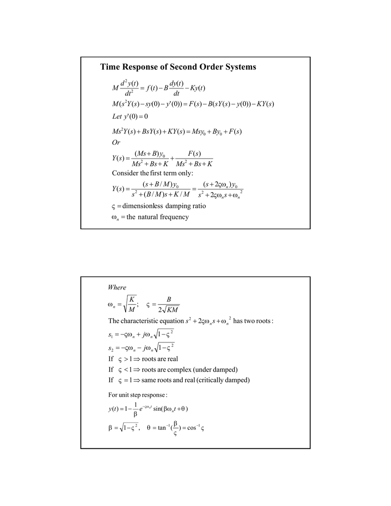 Time Response Of Second Order Systems