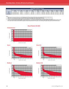 Time Delay Curves