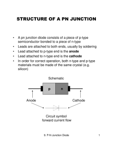 9. PN Junction Diode