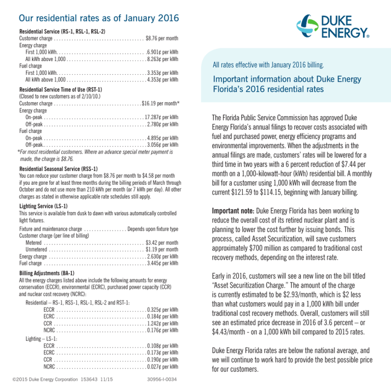 Smud Residential Rates