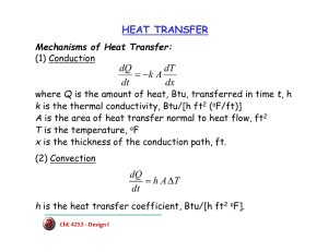 HEAT TRANSFER dx dT Ak dt dQ − = TAh dt dQ Δ =