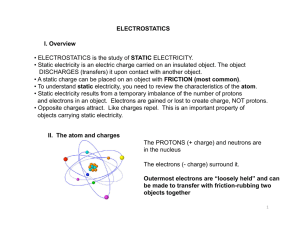 Electrostatics Summary - Fort Bend ISD / Homepage