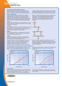 EMI Filters Insertion Loss