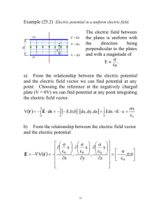 The electric field between the plates is uniform with the direction