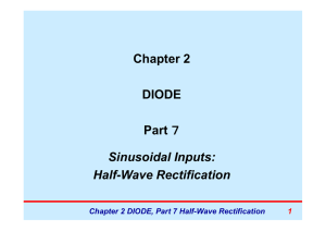 Chapter 2 C apte DIODE Part ７ Sinusoidal Inputs: Half