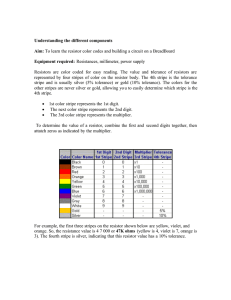 Understanding the different components Aim: To learn the resistor