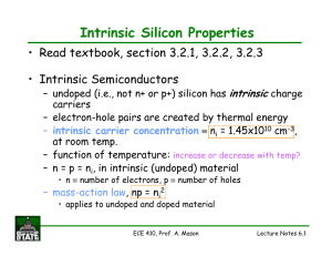 Intrinsic Silicon Properties
