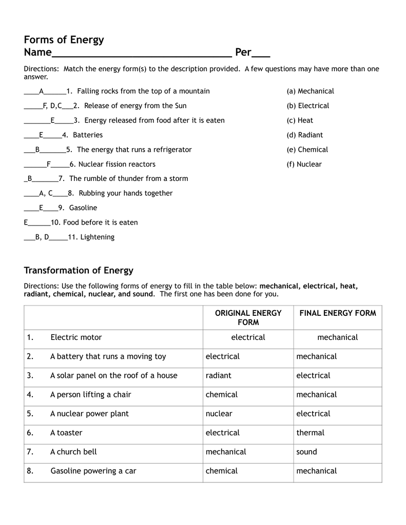 Forms Of Energy Worksheet Onlineworksheetmyid 7365