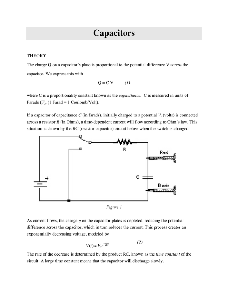 capacitors