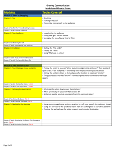 Modules Topics Covered