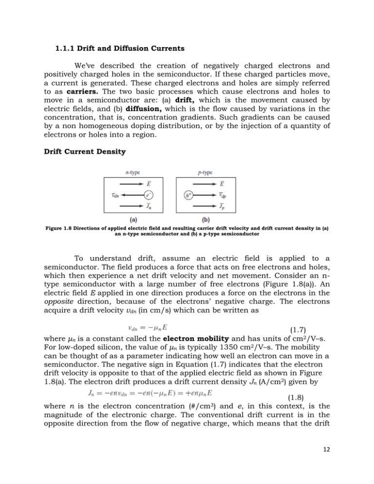 1 1 1 Drift And Diffusion Currents We Ve Described