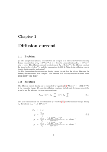Diffusion current