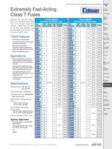 Edison Extremely Fast-Acting Class T Fuses