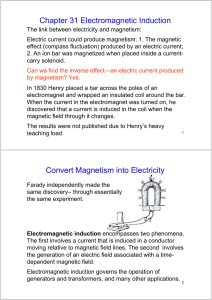 Chapter 31 Electromagnetic Induction Convert Magnetism into