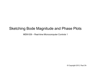 Sketching Bode Magnitude and Phase Plots