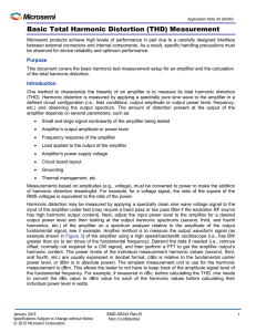 Basic Total Harmonic Distortion (THD) Measurement