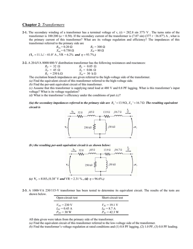 solution-chapter-2