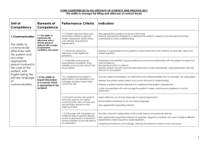 Unit of Competency Elements of Competence Performance Criteria