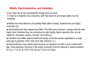 Metals, Semiconductors, and Insulators