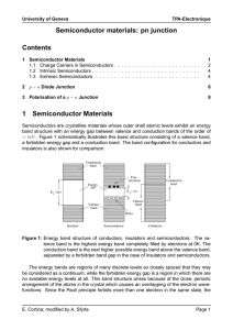 Semiconductor materials: pn junction Contents 1 Semiconductor