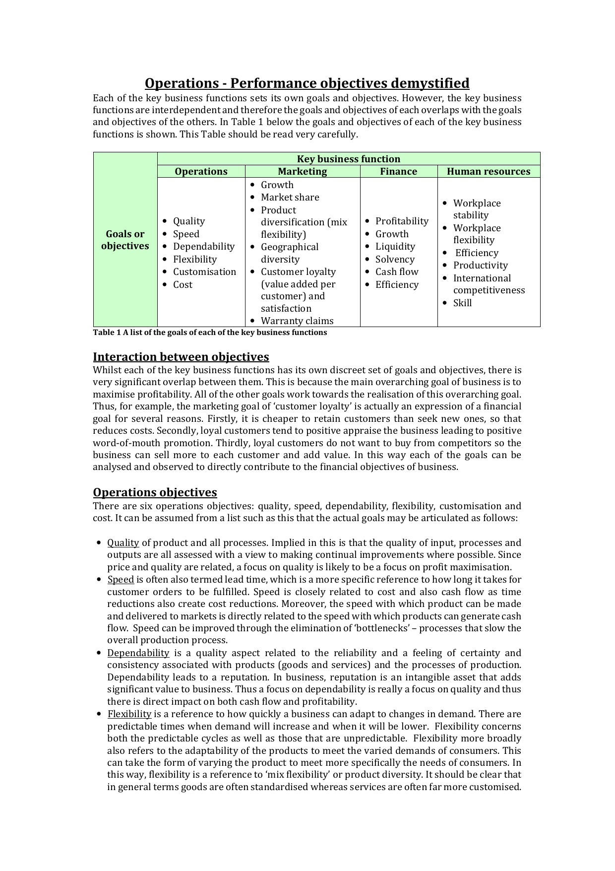 operations-performance-objectives-demystified