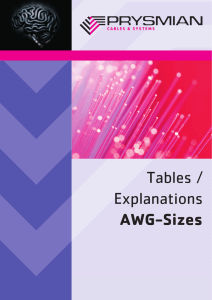 Tables / Explanations AWG-Sizes