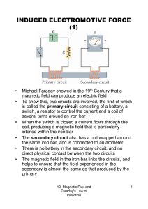 INDUCED ELECTROMOTIVE FORCE (1)