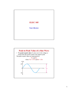 ELEC 105 Peak-to-Peak Value of a Sine Wave