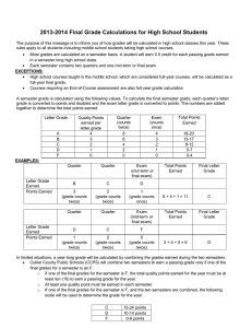 2013-2014 Final Grade Calculations for High School Students